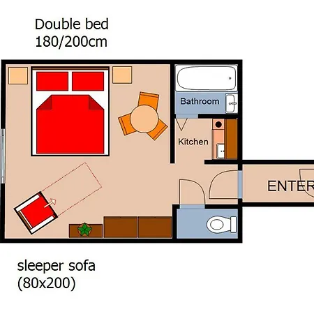 Roxy By Rentego - 4 Min Walk From Old Town Square *